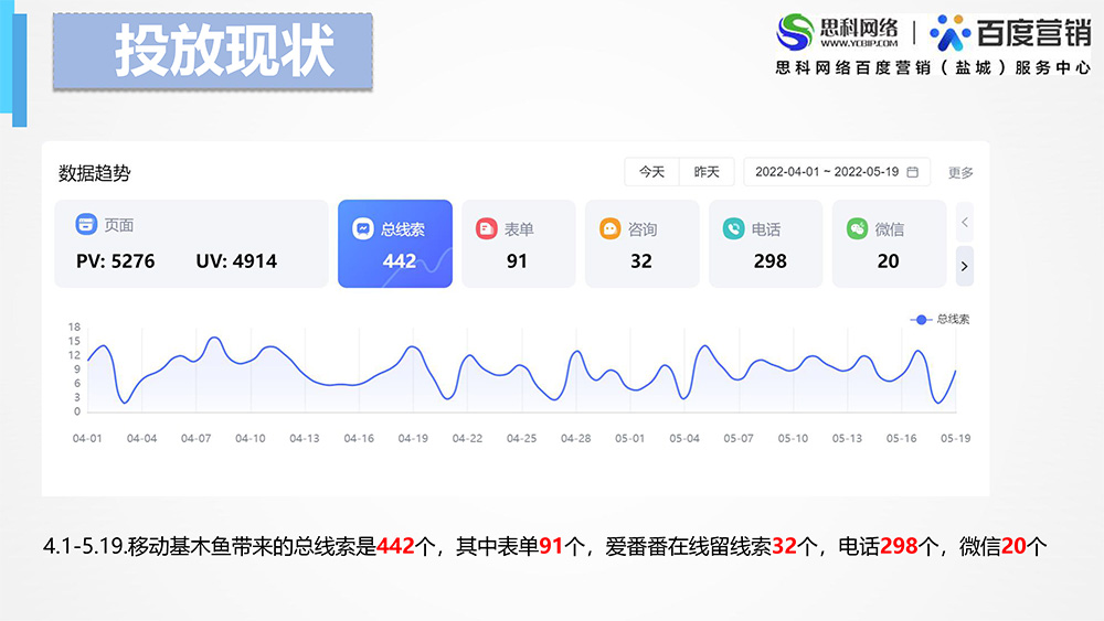 代運(yùn)營項目案例-江蘇仁衛(wèi)環(huán)保杜娟娟-6.jpg